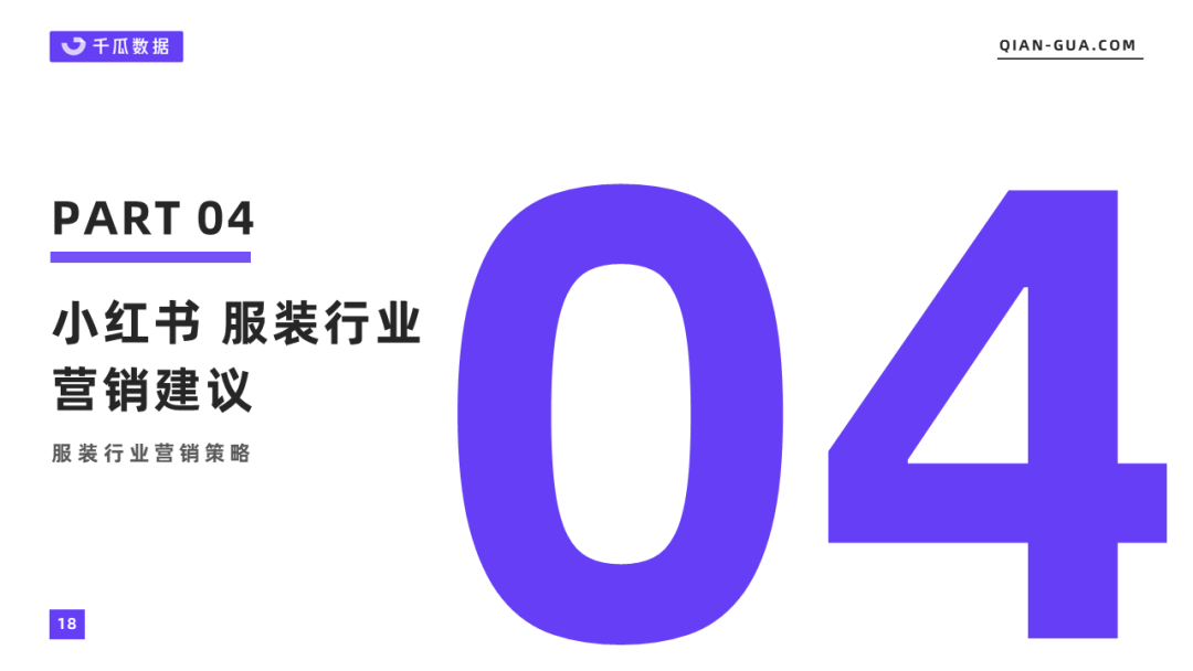 小红书代运营 小红书代运营